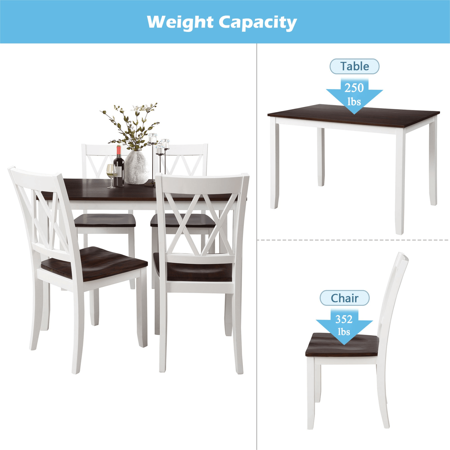 5 - Piece Dining Table Set Home Kitchen Table and Chairs Wood Dining Set, White+Cherry - CurtisJ Designs