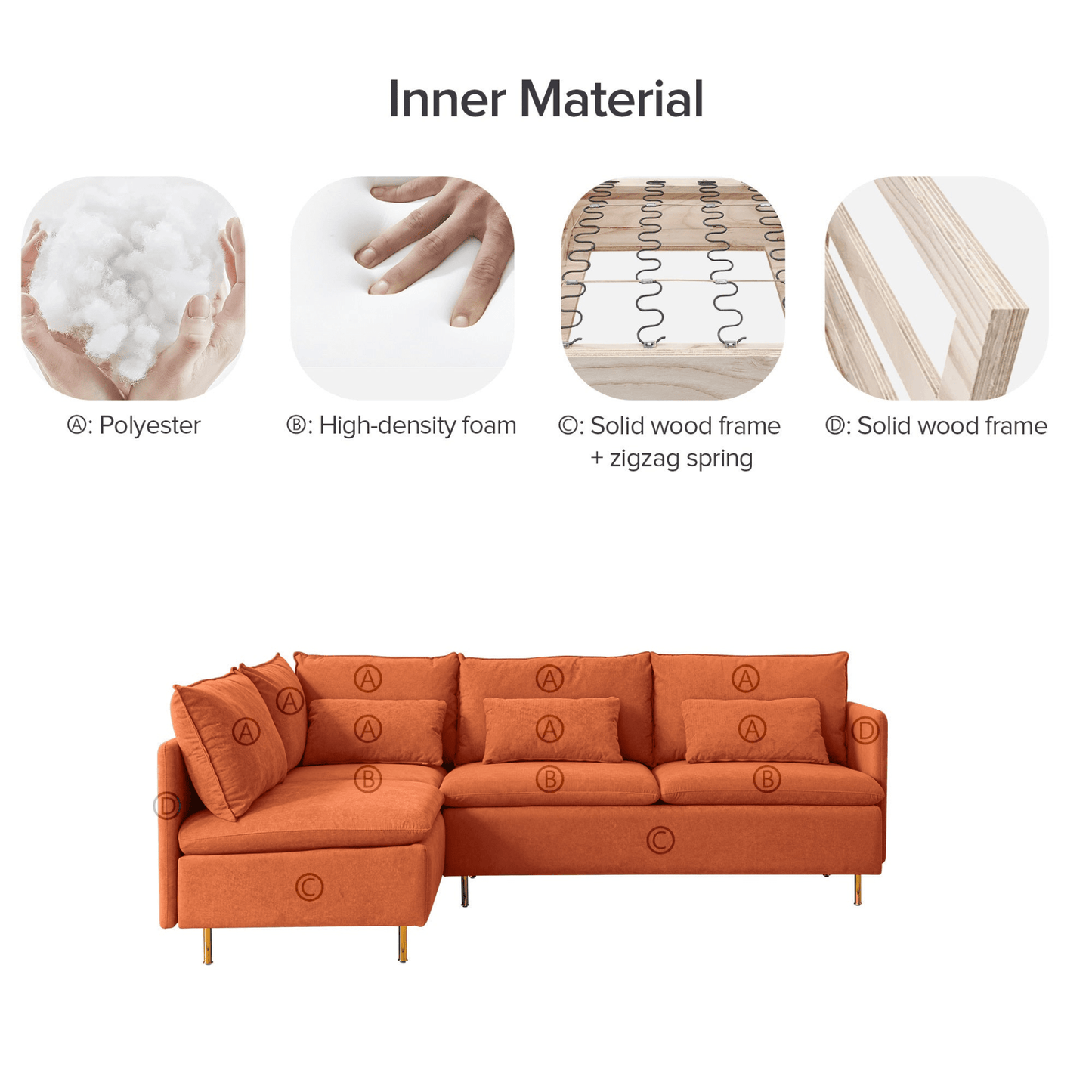 Modular L - Shaped Corner Sofa, Left Hand Sectional Couch | Orange Cotton Linen - 90.9'' - Elegant & Comfortable Seating for Home & Office - CurtisJ Designs