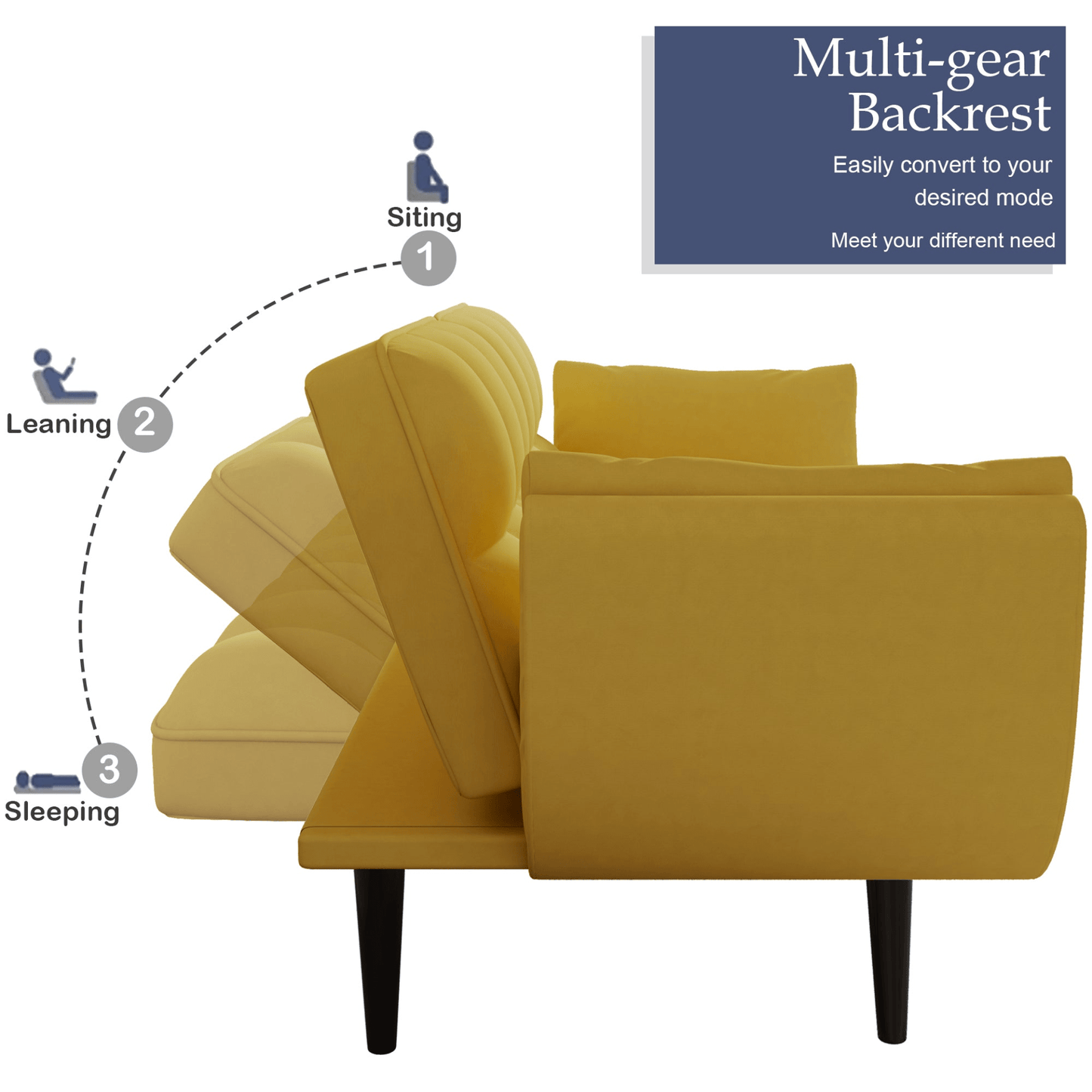 Stylish 57 - Inch Yellow Sofa - Soft, Comfortable, Perfect for Small Spaces and Apartments - CurtisJ Designs